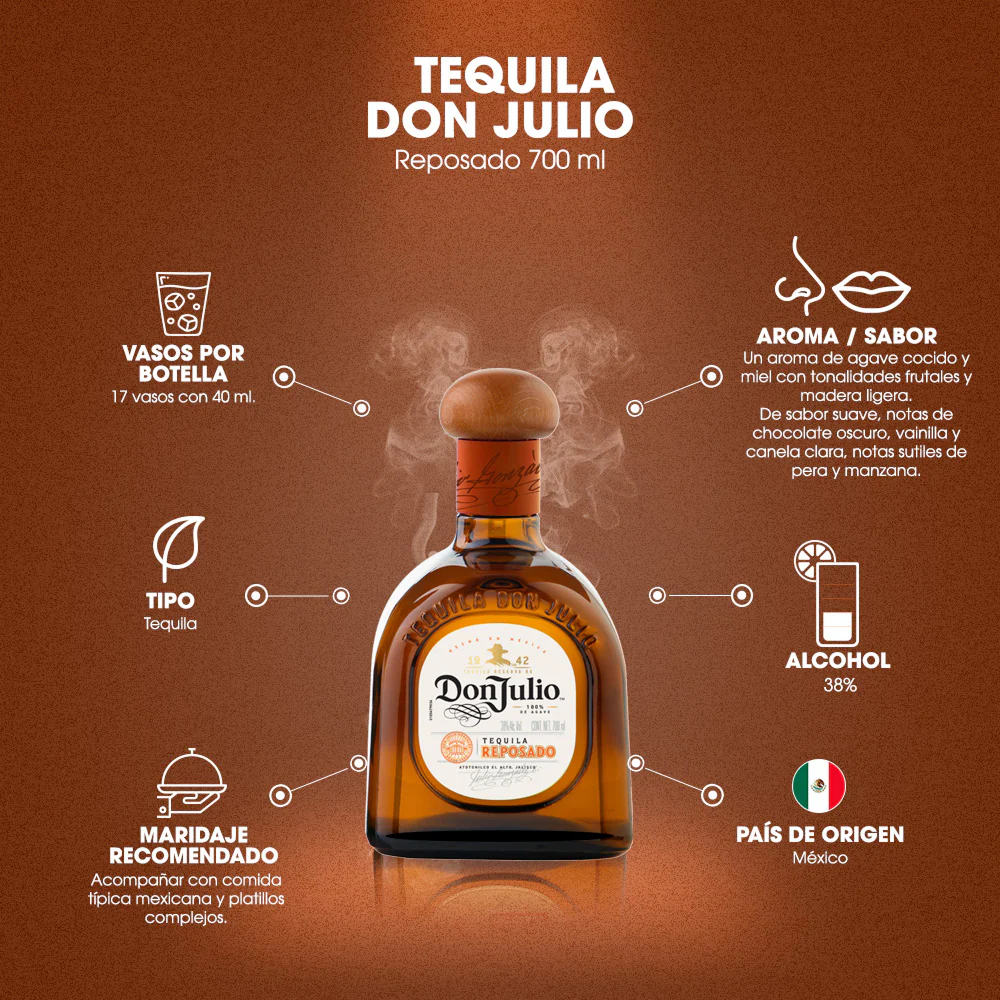 Imagen del producto 5